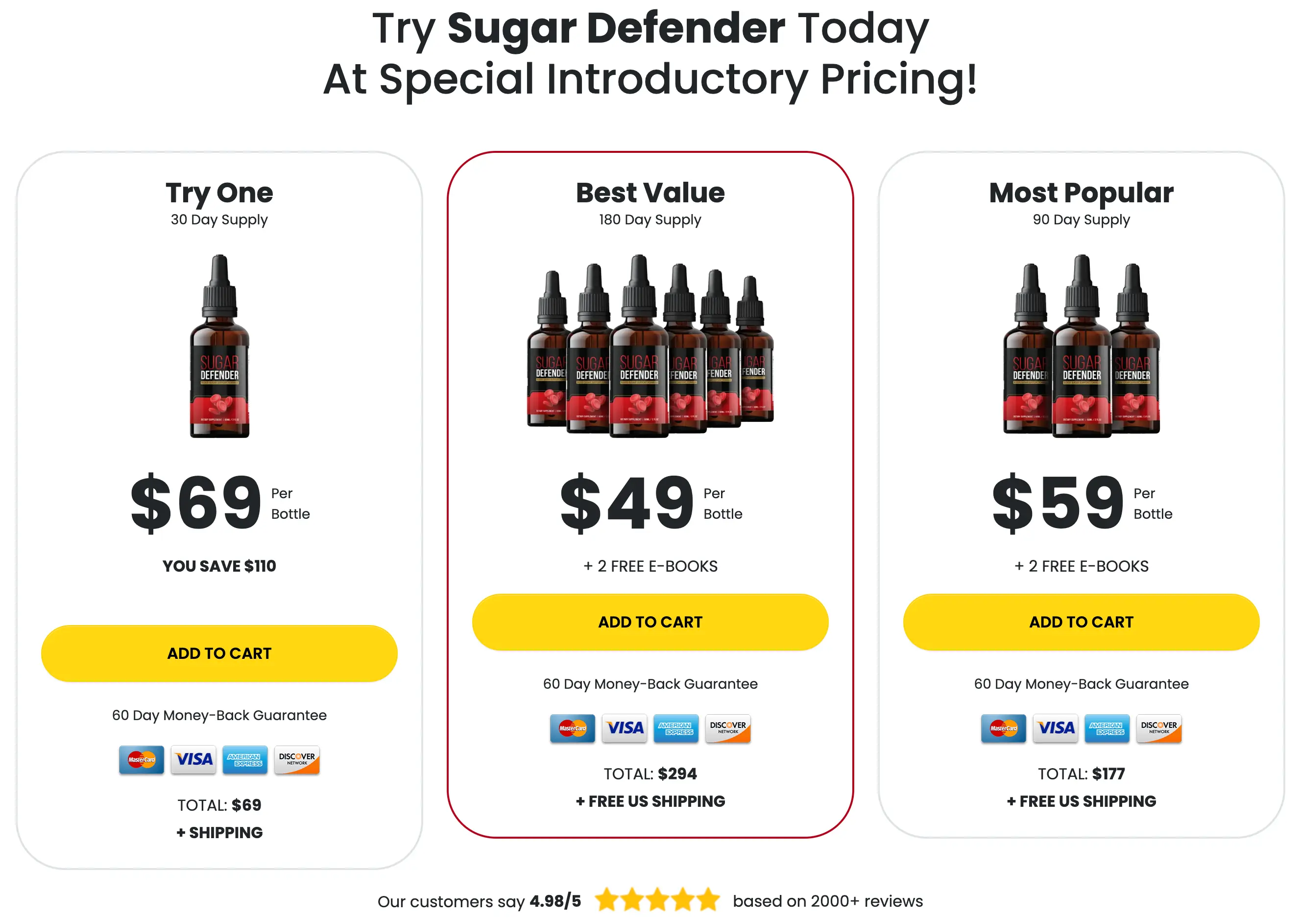 sugar-defender-official